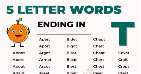 5 letter words that end with t|five letter words that start with a and end t.